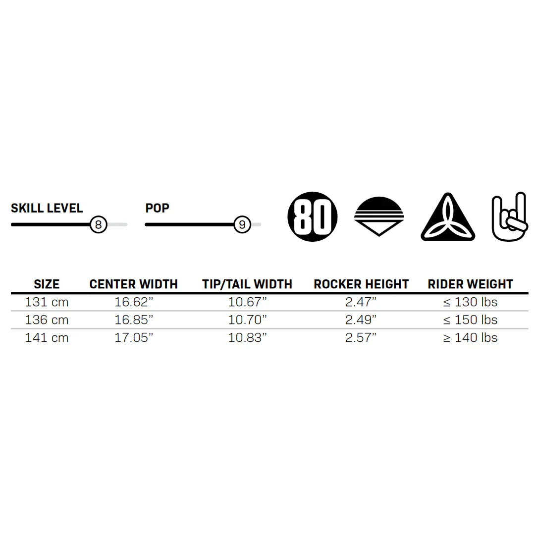 Connelly Reverb Wakeboard